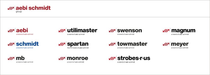 Figure 1: Aebi Schmidt Group and product brands
